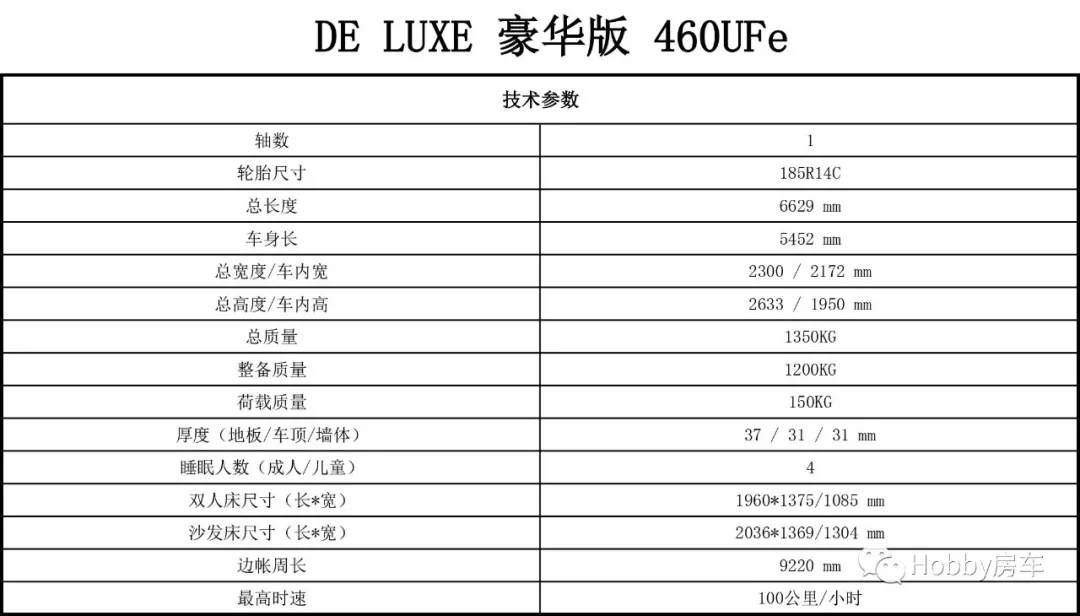 DE LUXE EDITION(年轻活力)| 460 UFe